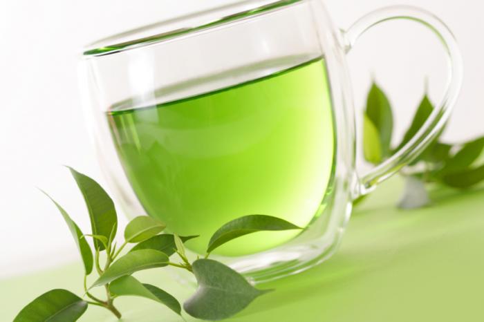 Green Tea Benefits