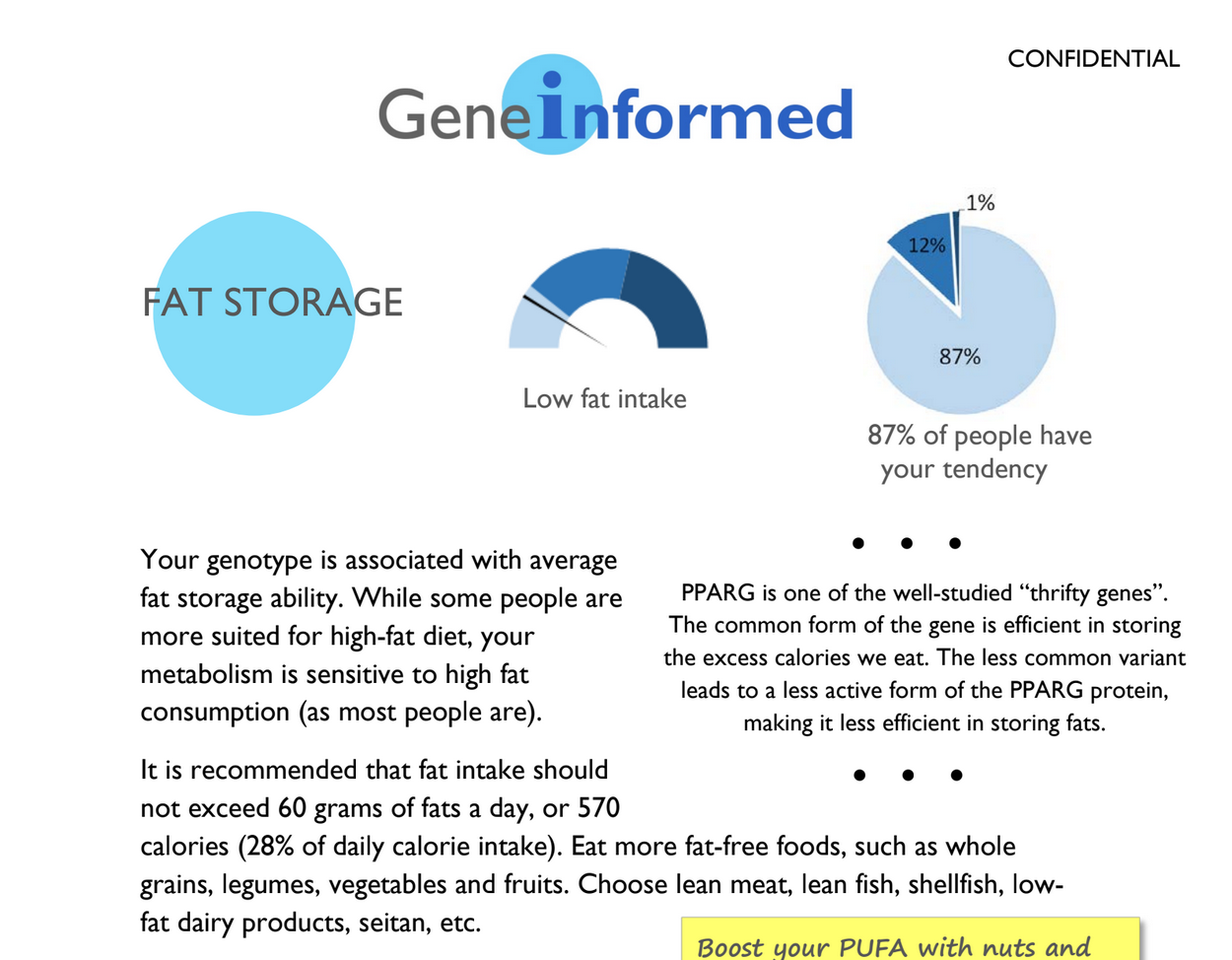 Your Genes on a Plate: Is Personalized Nutrition Based on Genetic Testing the Future of Eating?